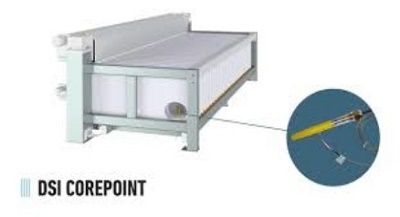 CorePoint